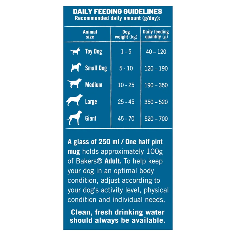 Bakers Chicken 3kg-2